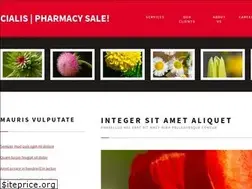 Sites similar to cialiscoupons.com