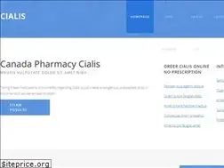 Sites similar to cialisgenericnorx.online