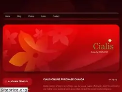 Sites similar to cialisilab.online