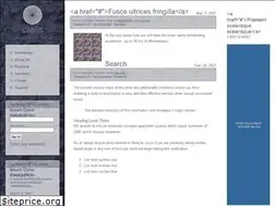 Sites similar to cialismlt.com