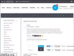 Sites similar to cialismtabs.shop