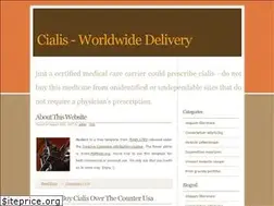 Sites similar to cialisnmed.online