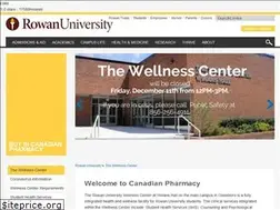 Sites similar to cialispi.com