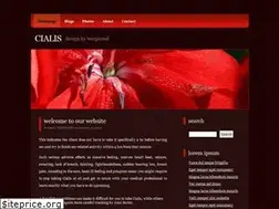 Sites similar to cialispil.online