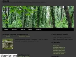 Sites similar to cialisppo.com