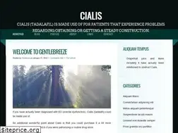 Sites similar to cialisqmed.com