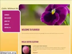 Sites similar to cialissave.online