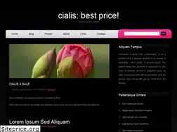 Sites similar to cialistore.online