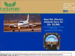 Sites similar to ciamfg.com
