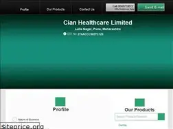Sites similar to cian.co.in