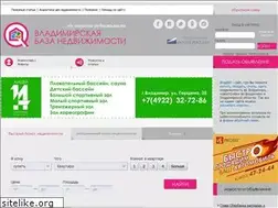 Sites similar to cian33.ru
