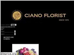 Sites similar to cianoflorist.com