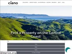 Sites similar to cianorealestate.com