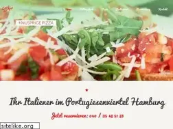 Sites similar to ciao-ana.de