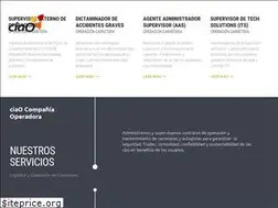 Sites similar to ciao.com.mx