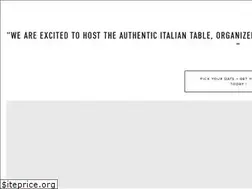 Sites similar to ciaochicago.com