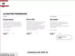 Sites similar to ciaofiatmobile.it
