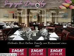 Sites similar to ciaoitaliaonline.com