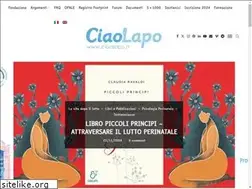 Sites similar to ciaolapo.it
