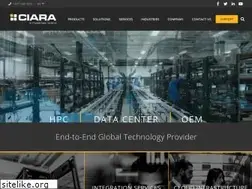 Sites similar to ciaratech.com