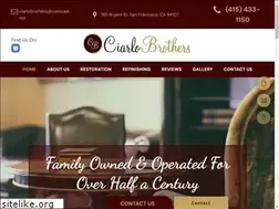 Sites similar to ciarlobrothers.com