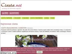 Sites similar to ciasta.net