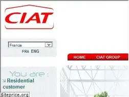 Sites similar to ciat.pl