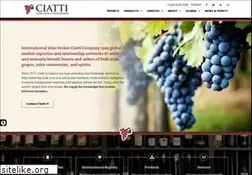 Sites similar to ciatti.com