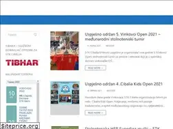 Sites similar to cibalia.hr