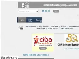Sites similar to cibaride.org