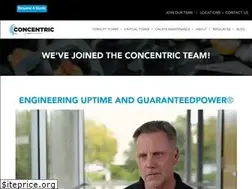 Sites similar to cibattery.com