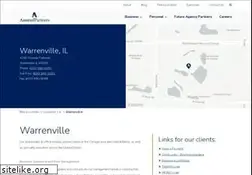 Sites similar to cibcinc.com