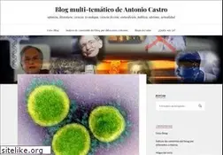 Sites similar to ciberdroide.com