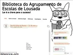Sites similar to ciberjornal.wordpress.com