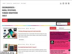 Sites similar to cibermadridista.blogspot.com