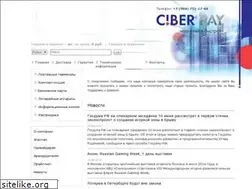 Sites similar to ciberpay.ru