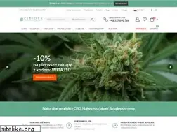 Sites similar to cibidex.pl