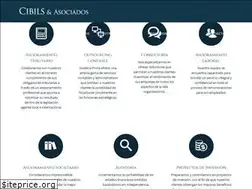 Sites similar to cibils.com.uy