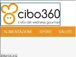 Sites similar to cibo360.it
