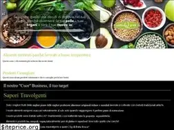 Sites similar to cibocrudo.com