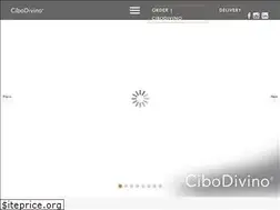 Sites similar to cibodivinomkt.com
