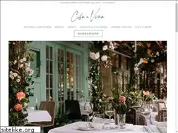 Sites similar to ciboevinony.com