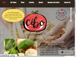 Sites similar to ciboital.com