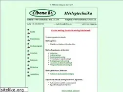 Sites similar to cibona.hu