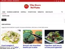 Sites similar to cibosicuronelpiatto.com