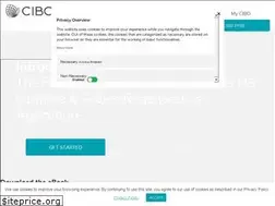 Sites similar to cibotechnologies.com