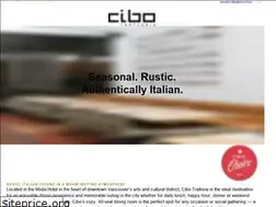 Sites similar to cibotrattoria.com