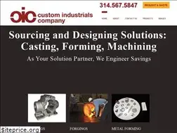 Sites similar to cic-cic.com