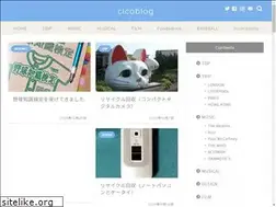 Sites similar to cicaberry.com