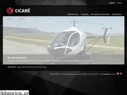 Sites similar to cicare.com.ar